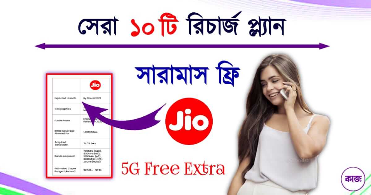 Reliance Jio Recharge Plan 2023 List (জিও রিচার্জ প্ল্যান)