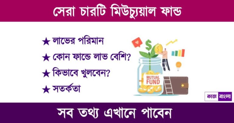 সেরা মিউচুয়াল ফান্ড এসআইপি (Best Performing Mutual funds 2023)